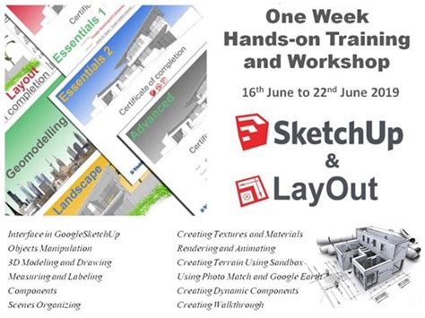 Institute Updates - Upcoming Event - 7 days' SketchUp Hands-on Training ...