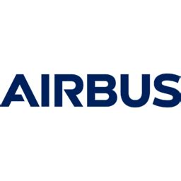 Airbus (AIR.PA) - Stock price history