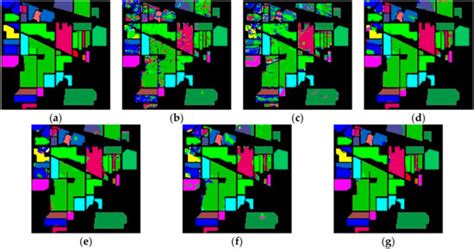 Sensors | Special Issue : Hyperspectral Imaging (HSI) Sensing and Analysis