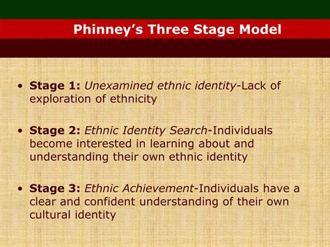 Group 4 cultural identity | PPTX