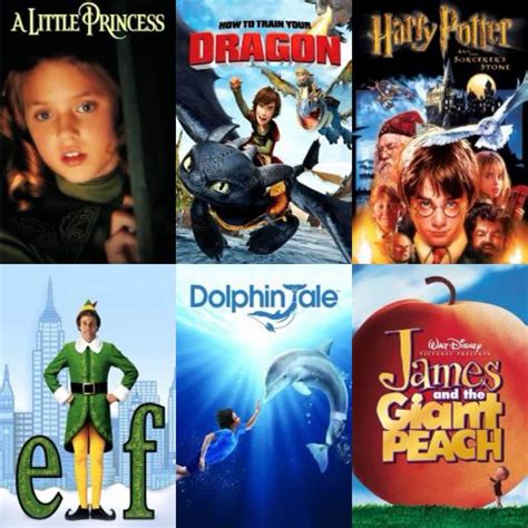 Top 11 Best Familyfriendly Movies For Your Next Movie Night
