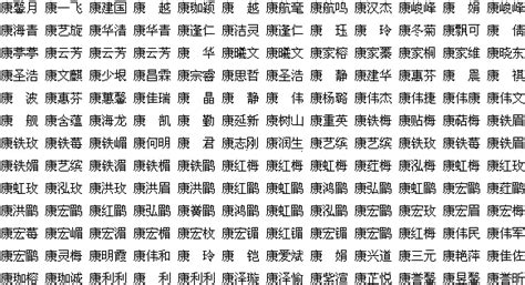 龙姓起名 龙姓名字大全 - 名字大全 - 周易起名网