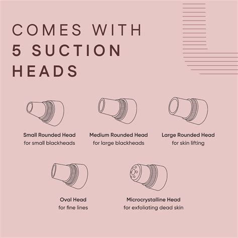 Best 5 in 1 Blackhead Remover | Multi-functional Vacuum Acne Pore Cleanser