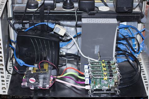 Image result for Raspberry Pi Stacking