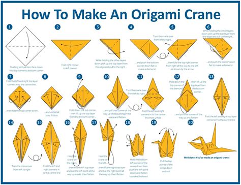 How to make an Origami Crane | Origami paper crane, Origami crane ...