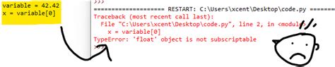 Image result for Float' Object Is Not Subscriptable