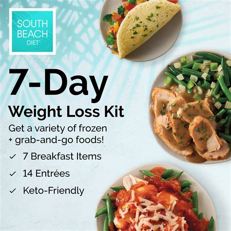 South Beach Diet Recipes