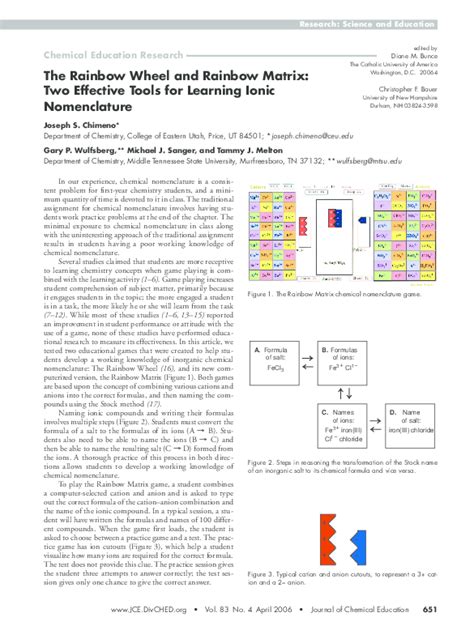 Image result for Rainbow Elementary Matrix
