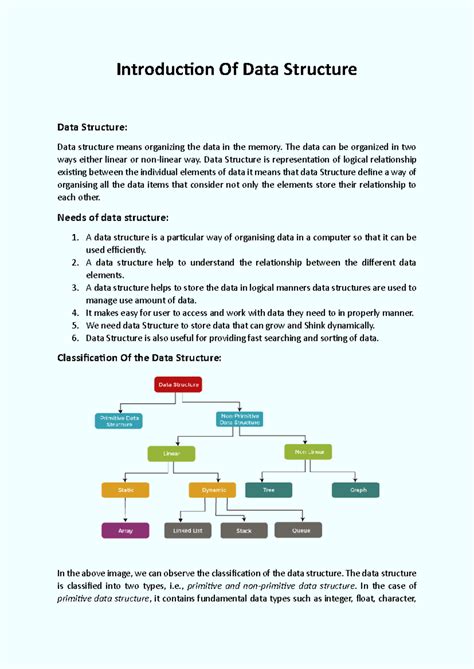 Introduction Of Data Structure - The data can be organized in two ways ...