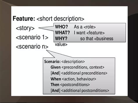 BDD Cucumber Framework Using Python 的图像结果
