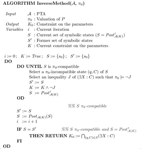 Image result for Inverse Transform Method