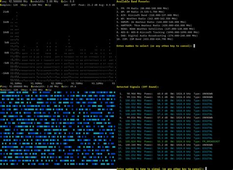 Image result for RTL-SDR Spectrum Analyzer