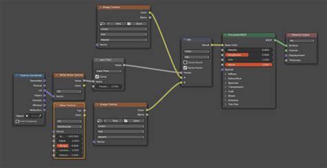 Image result for Blender Tutorial Dissolve