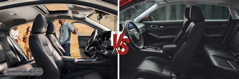 2024 Nissan Sentra vs. 2024 Honda Civic: Compare Features, and Performance - Annapolis Nissan ...