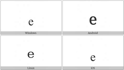 Image result for E Subscript