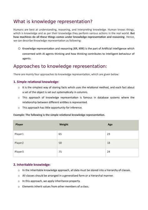 AI Knowledge representation - What is knowledge representation? Humans ...