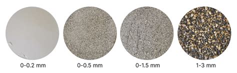 Qu’est-ce que c’est la chamotte et à quoi sert-elle ? - SIO-2®