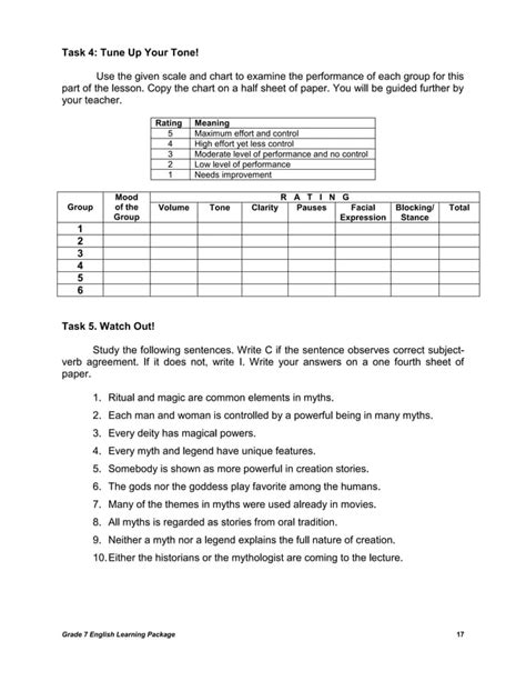 Image result for Grade 7 Math Module DepEd Module