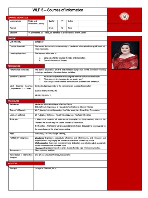 Image result for WLP Process Introduction