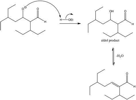 Draw the most stable product formed in each of the following reactions ...