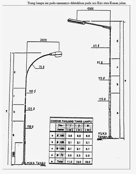 Image result for Problem Solving Process Notes Answer Key