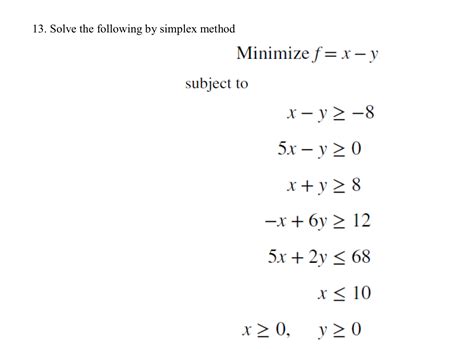 Image result for Minimize Simplex Method