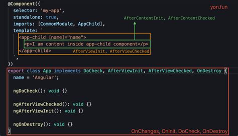 Angular Lifecycle Methods 的图像结果
