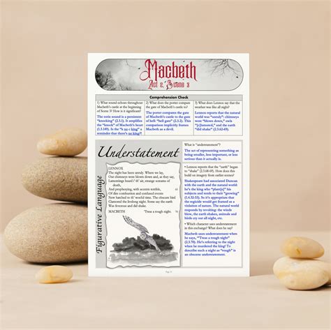 Image result for Macbeth Complete