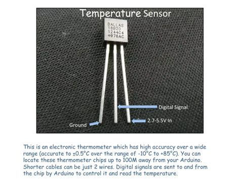 Image result for Sticky Notes with Arduino