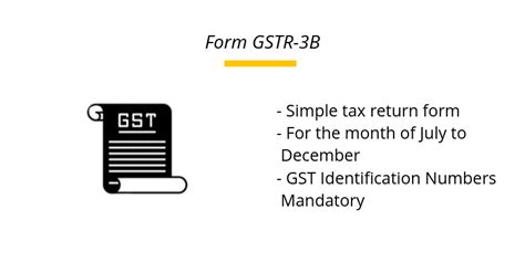 GSTR 3B Form - Overview, Due Date & Eligibility