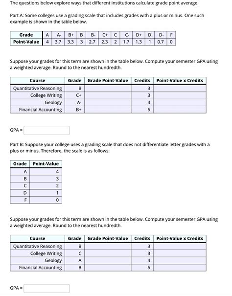 Solved The questions below explore ways that different | Chegg.com