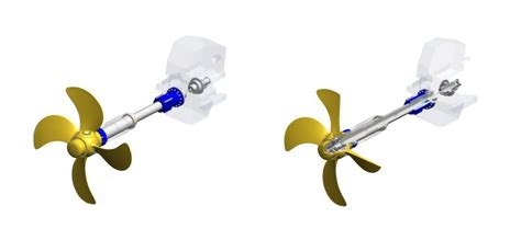 Image result for Propeller Thrust Formula