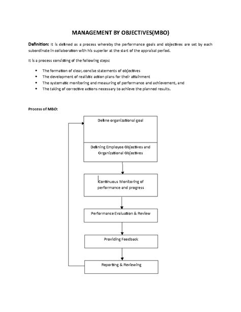 Management BY Objective - MANAGEMENT BY OBJECTIVES(MBO) Definition: It ...