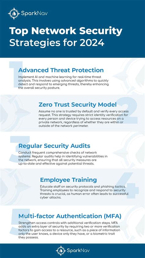 Image result for M4TRIX NETWORK Network Security Tips