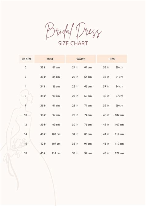 Women Dress Size Chart