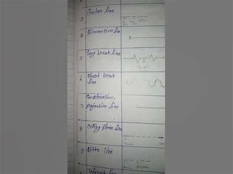 Image result for Short Break Line