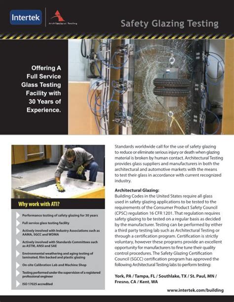 Architectural Testing 的图像结果