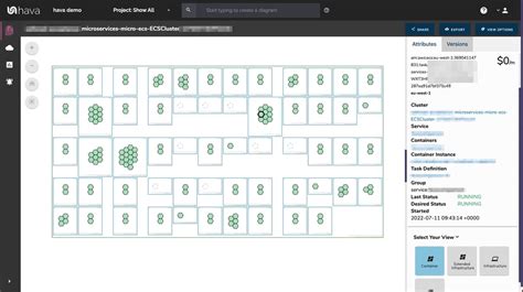 Image result for AWS Tutorial