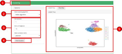 Image result for Scanpy Tutorial IPython