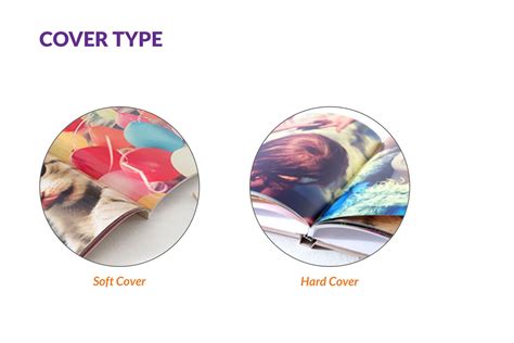 Birthday Memories Photo Books | Design Custom Photo Books Online | Printo