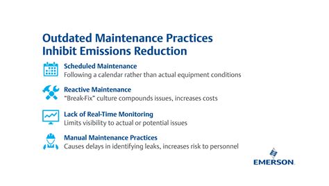 Preventing Fugitive Emissions Can Create Greener, More Cost-Effective ...