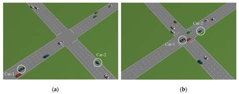 Robust Cooperative Multi-Vehicle Tracking with Inaccurate Self ...