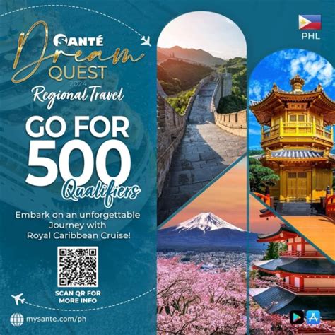 Sante Dream Quest Regional Travel " Japan, China,Hong-kong", Cogon ...