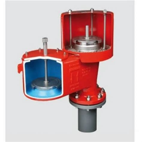 Relief Valve - Pressure Relief Valve Manufacturer from Pune