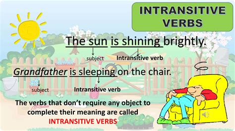 Image result for Transitive and Intransitive Verb Meaning