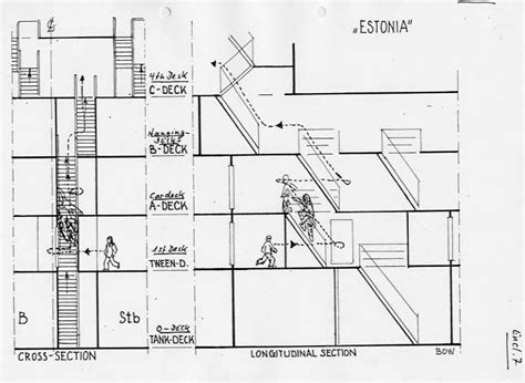 statement Carl overberg