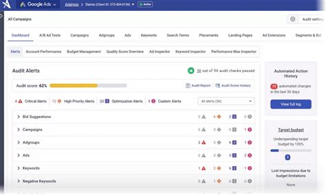 Image result for PPC Campaign Automation