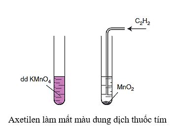 C2H2 + H2O → CH3CHO | axetilen + nước | C2H2 ra CH3CHO | Fqa.vn