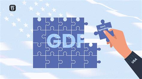 Finshots | Financial News made simple