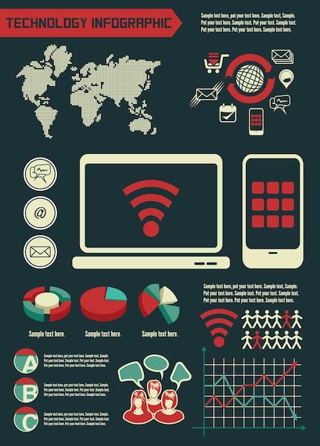 Image result for Computer Technology Infographic